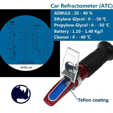 refractometer for freezing point|refractometer for freezing fluids.